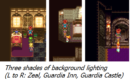 Light in Zeal vs Other Places